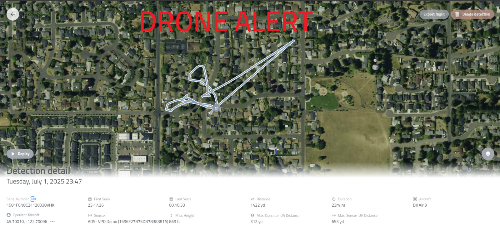 Portable Drone Detection Device – Remote ID UAV & Pilot Tracking Systems