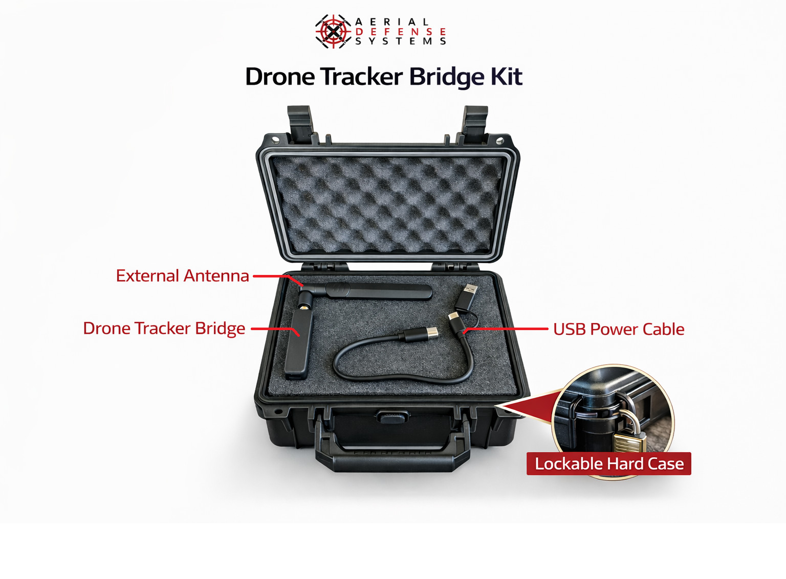 Portable Drone Detection Device – Remote ID UAV & Pilot Tracking Systems