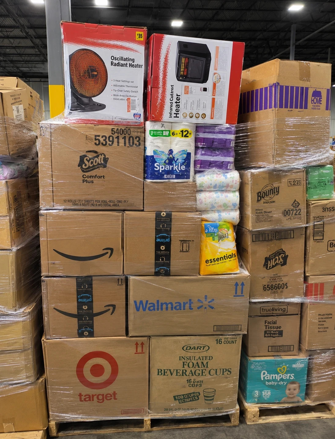 Top Resale Value – Amazon Target Walmart Consumer Merchandise Mix