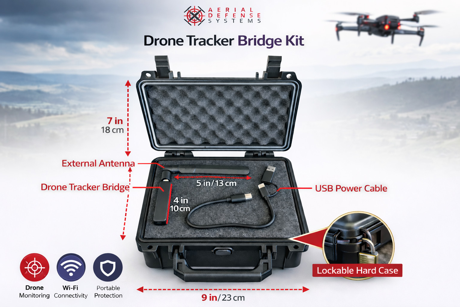 Portable Drone Detection Device – Remote ID UAV & Pilot Tracking Systems